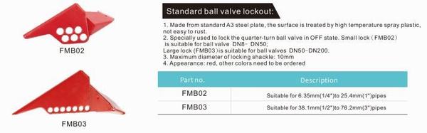 China 
                        Standard Ball Vale Lockout
                      manufacture and supplier