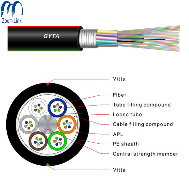 Китай 
                Качественный наружный оптический кабель GYTA53
              производитель и поставщик