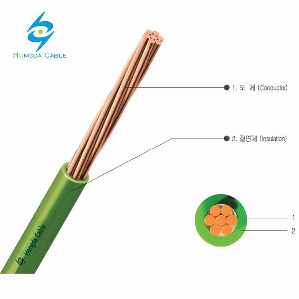 China 
                        0.6/1kv Flame Retardant Ground Vinyl-Insulated Tfr-Gv Cable in Tray
                      manufacture and supplier