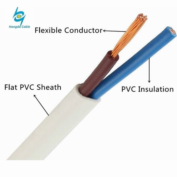 China 
                                 Soild 18AWG de Cobre Flexível 2 Core cabo flat com isolamento de PVC                              fabricação e fornecedor
