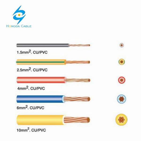 Copper PVC Insulated Electric Cable and Wire 1.5/2.5/4/6/10/16/25/35/50mm2
