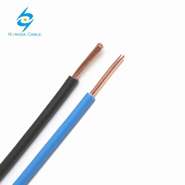 China 
                                 Cable eléctrico Cable y alambre de cobre fabricante                              fabricante y proveedor