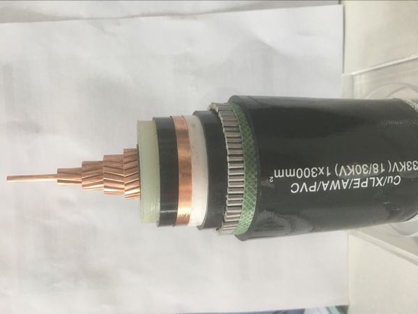 China 
                        Factory Price N2xs2y XLPE PE - 18/30 (36) Kv Cable
                      manufacture and supplier