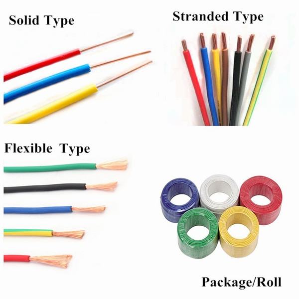 China 
                        Home Electrical Wires Electrical Cable Supplies
                      manufacture and supplier
