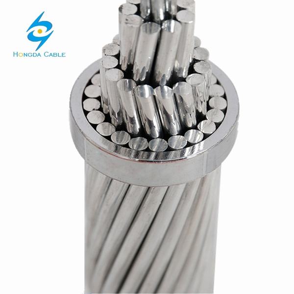 China 
                        Indian Standard AAAC All Aluminium Alloy Ht Conductors
                      manufacture and supplier