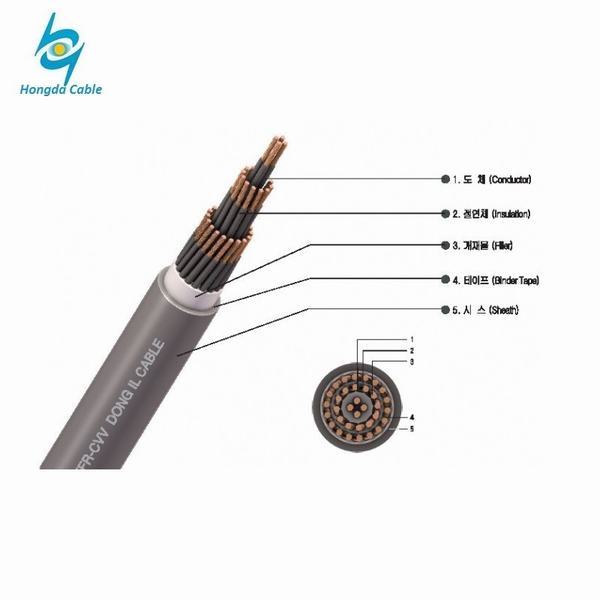 Chine 
                                 En PVC flexible LSZH basse tension du fil de cuivre multi-coeurs de 2,5 mm du câble de commande électrique                              fabrication et fournisseur