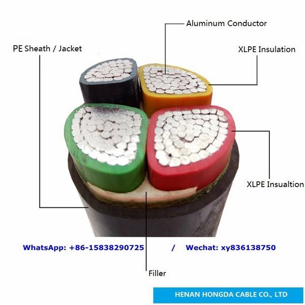 Low Voltage Power Cable with PVC Insulation Ayy-0 Ayy-J