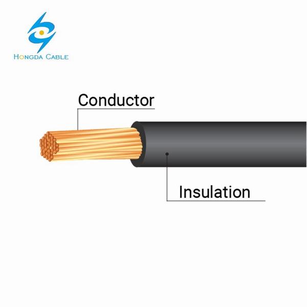 Chine 
                                 Isolation en PVC simple coeur de cordon d'alimentation en vrac sur le fil, câble flexible Hvsf VSF                              fabrication et fournisseur