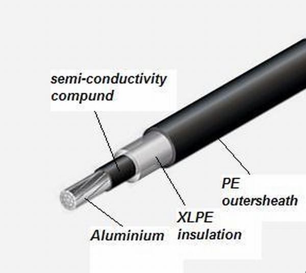 China 
                                 Aluminiumleiter 15kv XLPE Isolier-ABC-elektrische kabel (JKLYJ)                              Herstellung und Lieferant