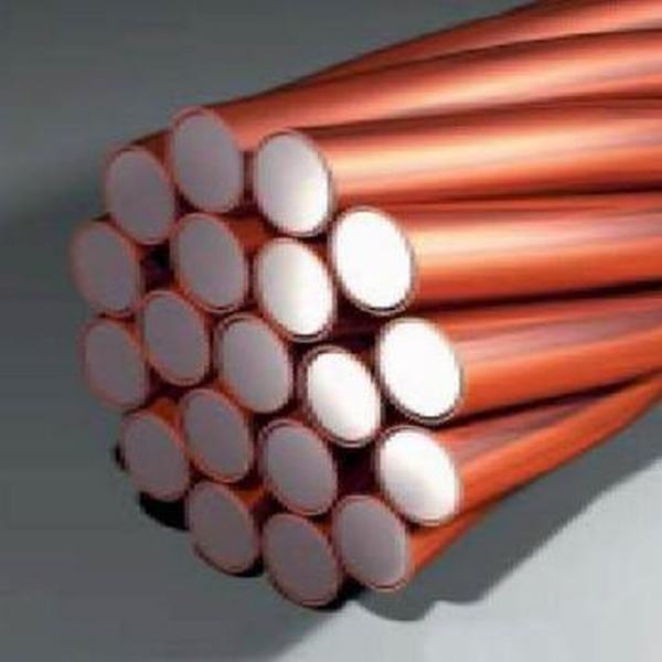 China 
                        30% Conductivity Copperweld
                      manufacture and supplier