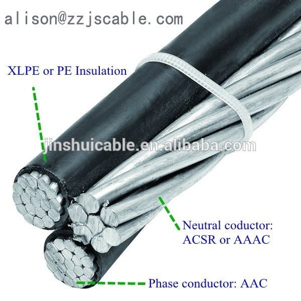 35mm Power Cable, Power Supply Cable