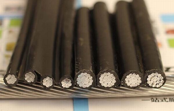 China 
                        ABC Cable From Henan Province Du7plex/Triplex
                      manufacture and supplier
