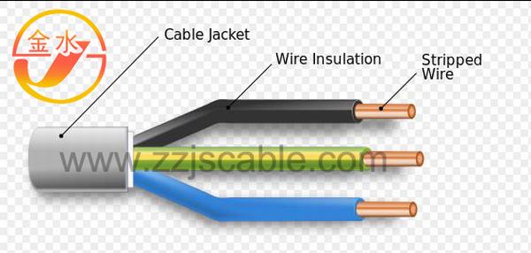 Китай 
                                 Медный провод ПВХ изоляцией нейлоновая куртка электрического потенциала кабель                              производитель и поставщик