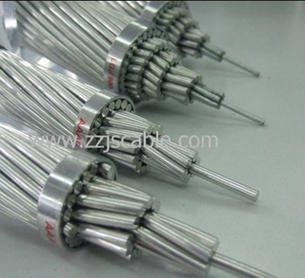 China 
                        Factory Direct Supply ACSR Bare Conductor Aluminium Conductors Steel Reinforced
                      manufacture and supplier