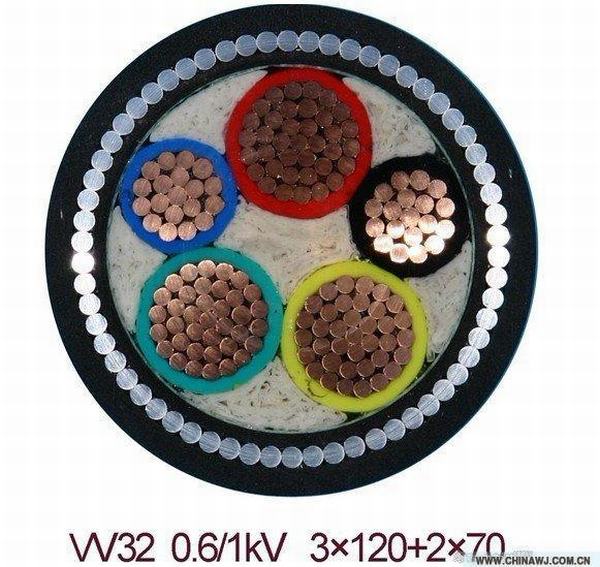Chine 
                                 Câble d'alimentation basse tension 2X4+1x4 mm2 isolés en polyéthylène réticulé swa                              fabrication et fournisseur