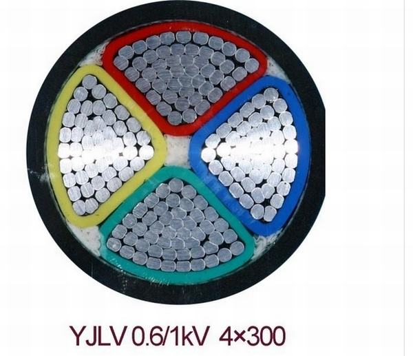 Chine 
                                 Mv Alunimum Core retardateur de flamme Câble d'alimentation en polyéthylène réticulé trois couches et des blindés de coextrusion                              fabrication et fournisseur