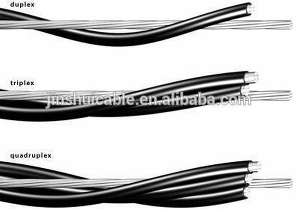Китай 
                                 Накладные расходы алюминиевого кабеля жильный кабель от Jinshui ABC                              производитель и поставщик